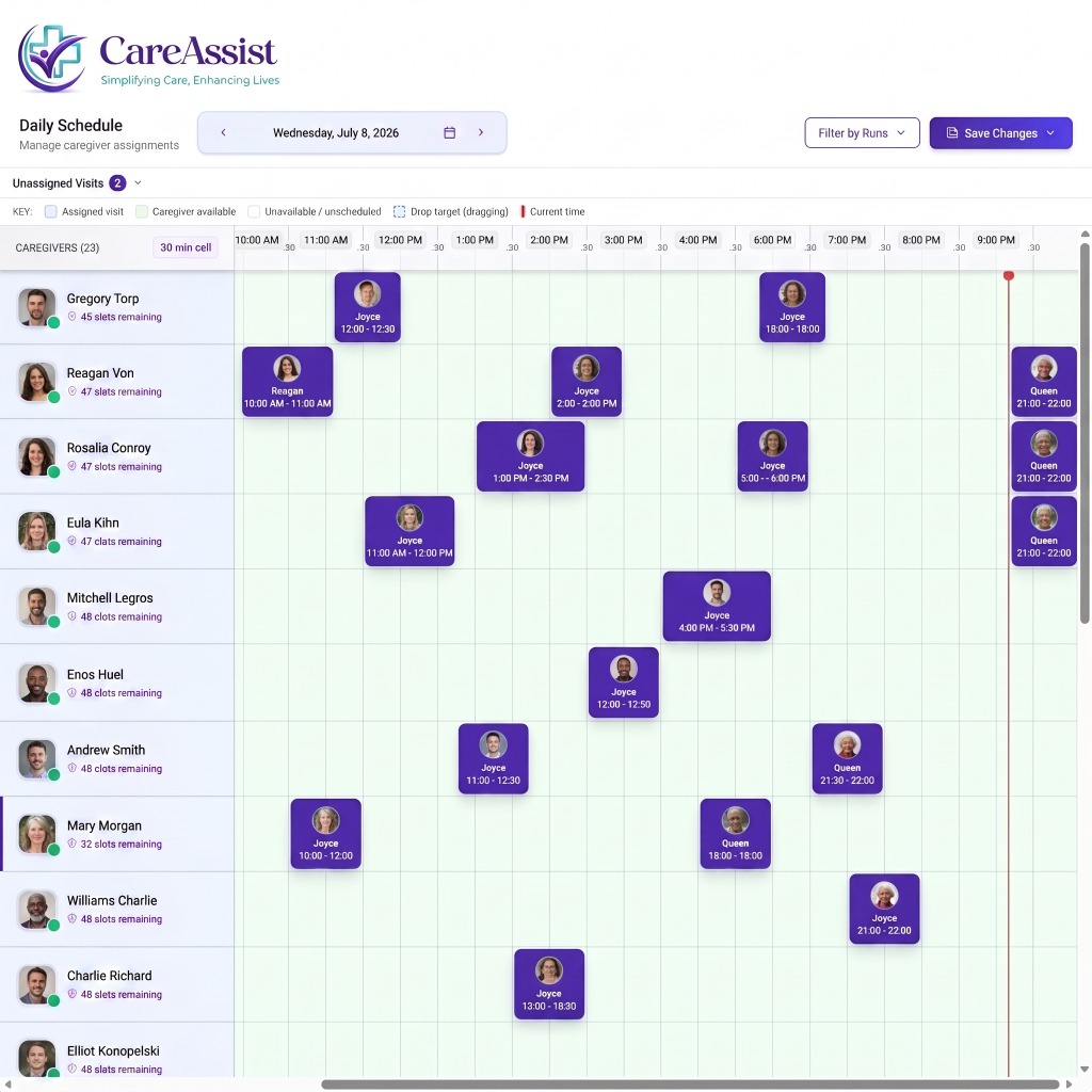 Smart Scheduling Dashboard